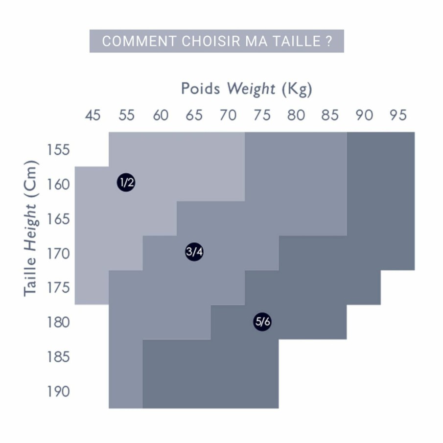 Clearance RougeGorge Bas Voile 20D Peau